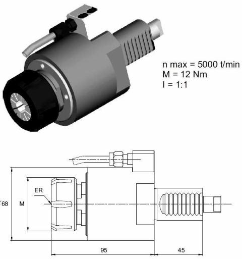 PCM оснастка для станков приводной инструмент (головка)